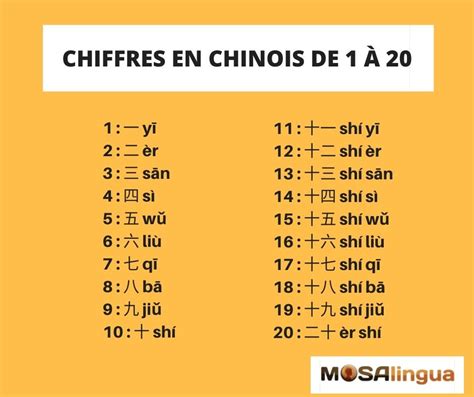 Quels sont les nombres chinois de 1 à 100 .